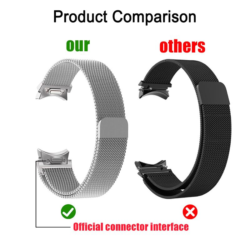 Boucle milanaise pour Samsung  - Milanese Loop Magnetic avis et prix